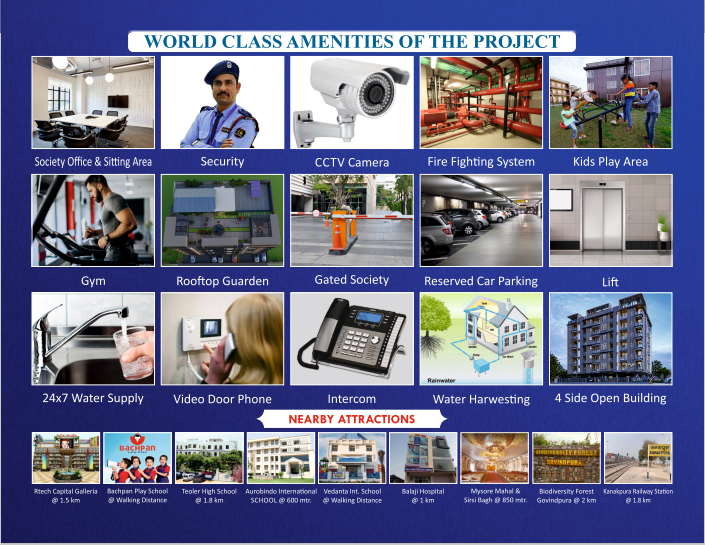 Best luxury villas for sale in Vaishali Nagar Jaipur